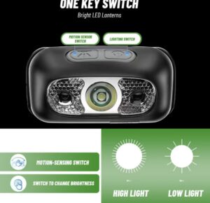 88-02 Stirnlampe USB